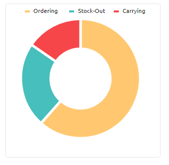 _images/stats.png
